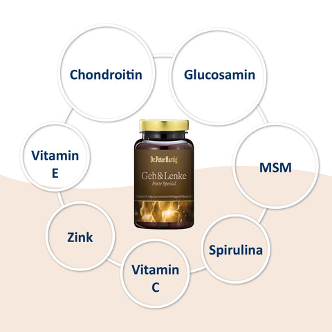 Geh & Lenke Forte Spezial Ermäßigte Mehrwertsteuer Dr. Peter Hartig