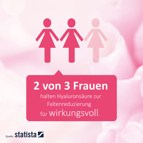Hyaluron NM Plus Ermäßigte Mehrwertsteuer Dr. Peter Hartig