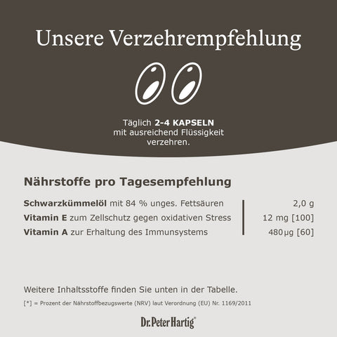 Schwarzkümmelöl Ermäßigte Mehrwertsteuer Dr. Peter Hartig