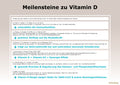 Shiitake D 1000 Dr. Peter Hartig
