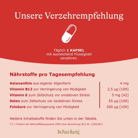 Astaxanthin Ermäßigte Mehrwertsteuer Dr. Peter Hartig