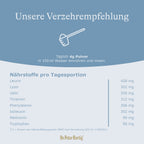 Amino Komplex Ermäßigte Mehrwertsteuer Dr. Peter Hartig