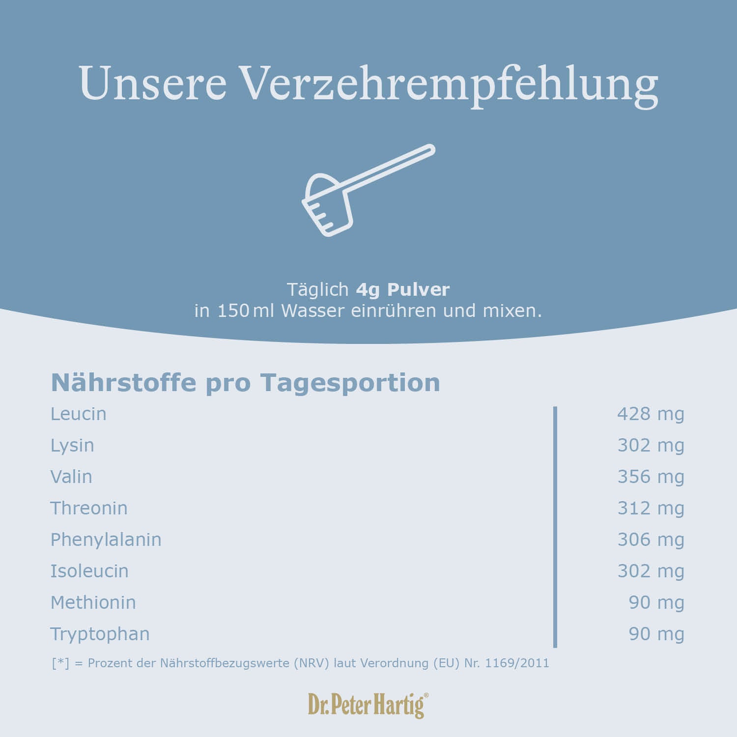 Amino Komplex Ermäßigte Mehrwertsteuer Dr. Peter Hartig