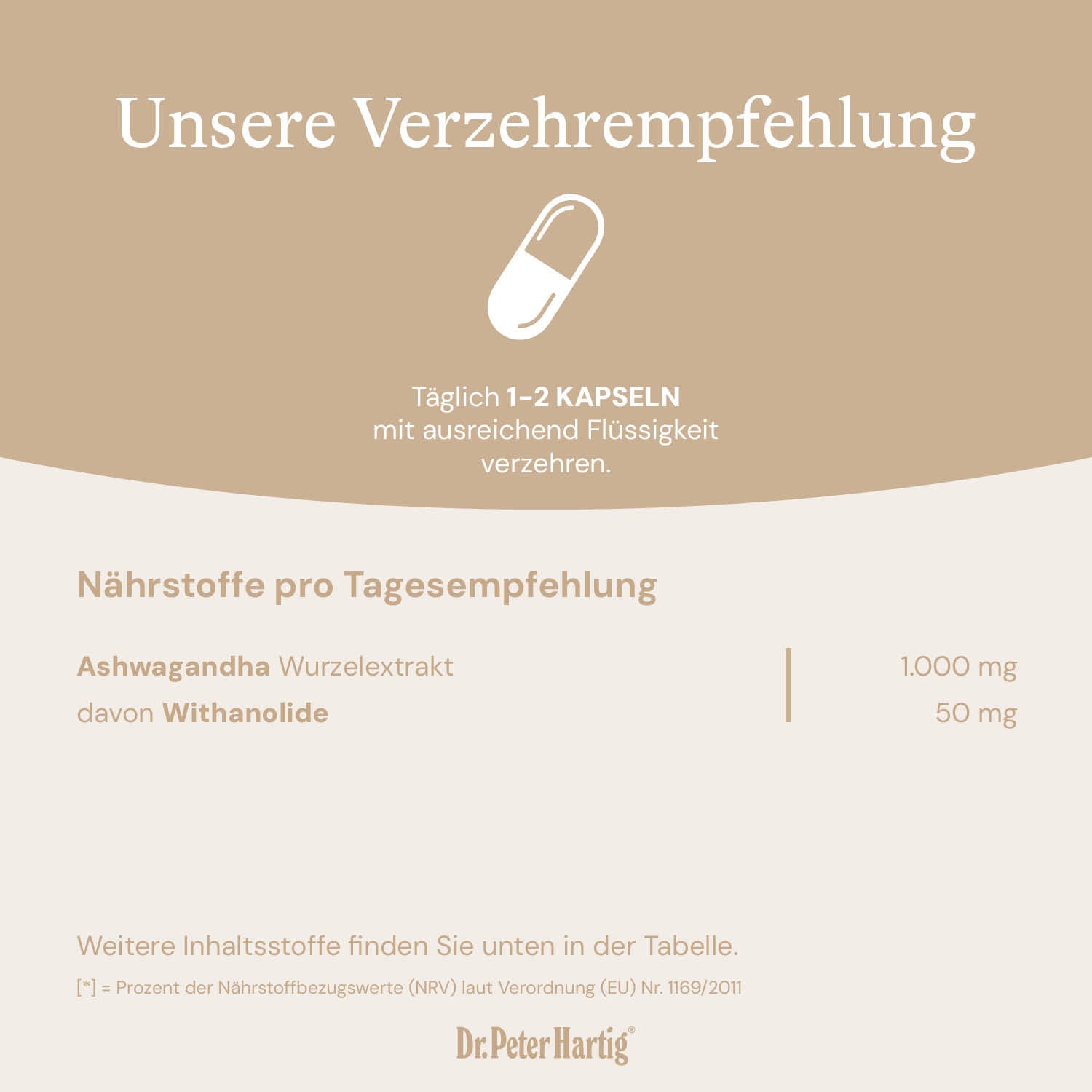 Ashwagandha KSM-66® Dr. Peter Hartig