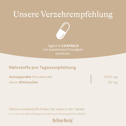 Ashwagandha KSM-66® Dr. Peter Hartig