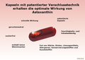 Astaxanthin Ermäßigte Mehrwertsteuer Dr. Peter Hartig