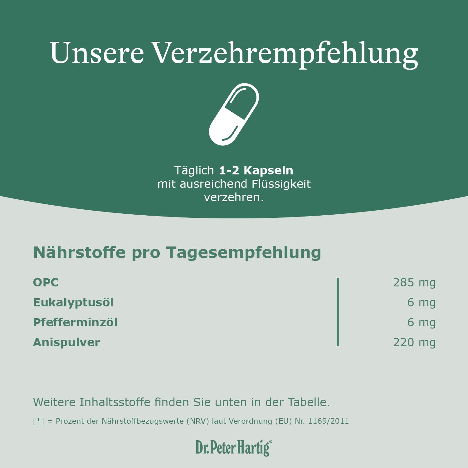 Atem Kraft Forte Ermäßigte Mehrwertsteuer Dr. Peter Hartig