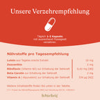 Augenschein Forte Ermäßigte Mehrwertsteuer Dr. Peter Hartig