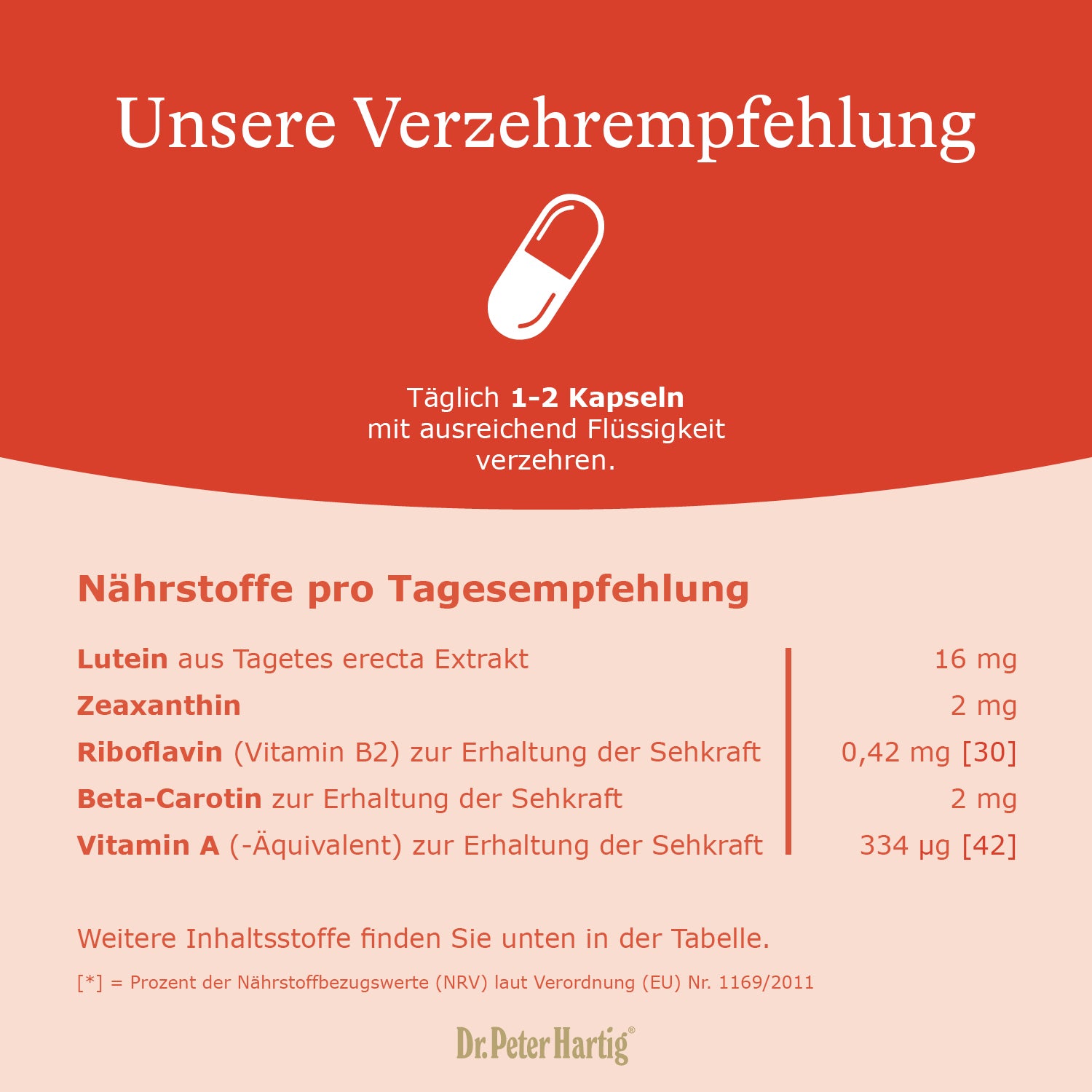 Augenschein Forte Ermäßigte Mehrwertsteuer Dr. Peter Hartig