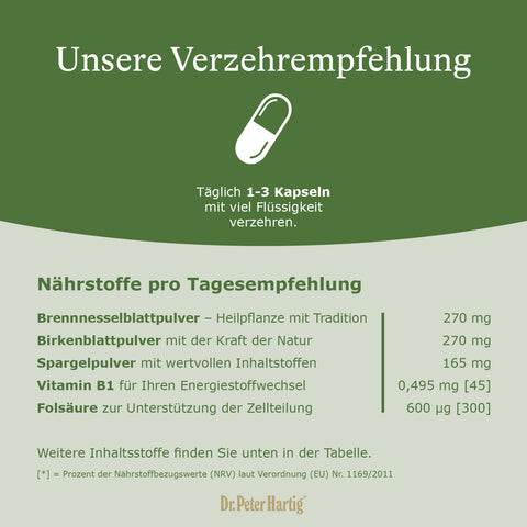 Brennnessel Aktiv Ermäßigte Mehrwertsteuer Dr. Peter Hartig