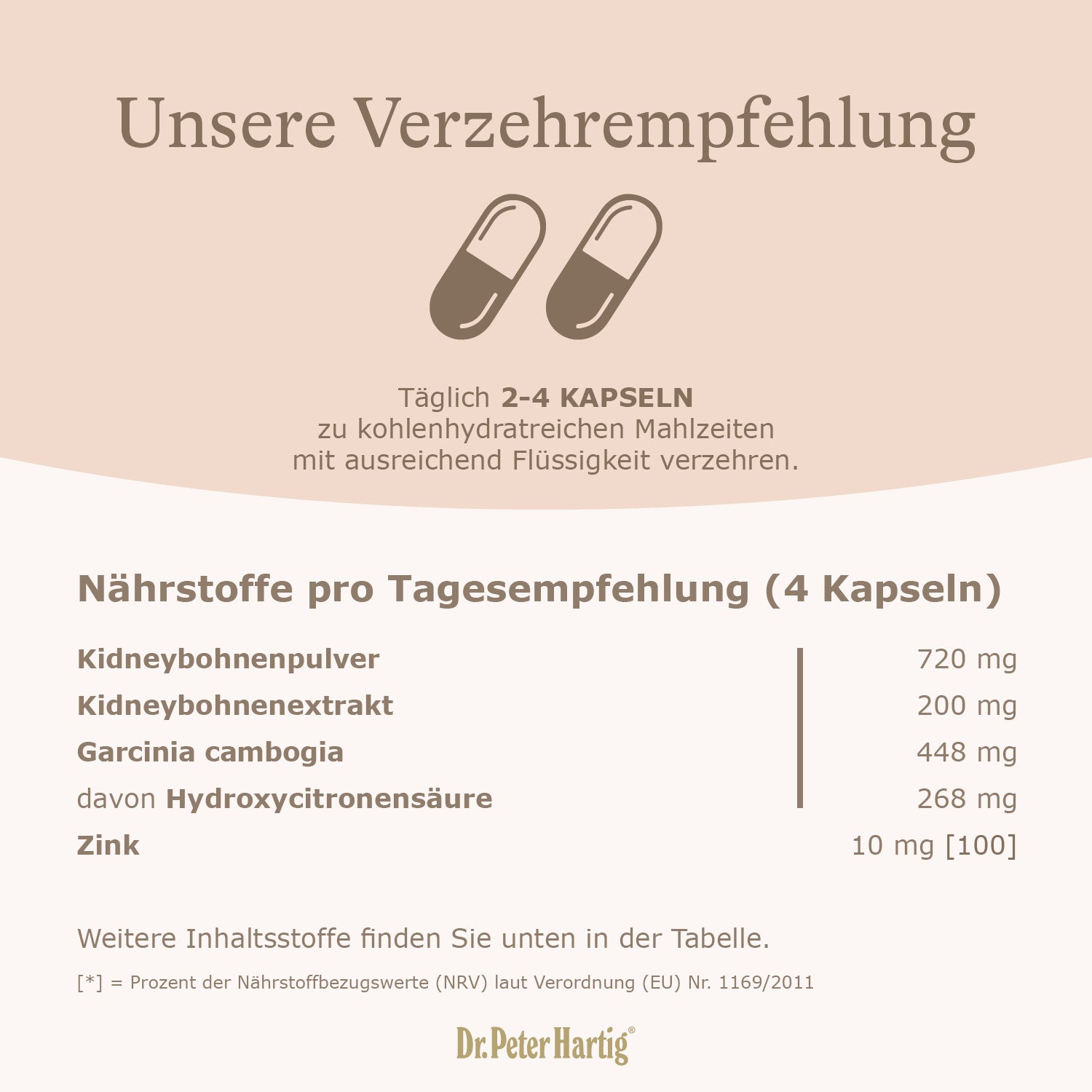 Carbo Ultra Power Ermäßigte Mehrwertsteuer Dr. Peter Hartig