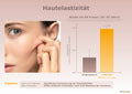 Collagen Beauty Complex Ermäßigte Mehrwertsteuer Dr. Peter Hartig