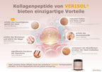 Collagen Beauty Complex Ermäßigte Mehrwertsteuer Dr. Peter Hartig