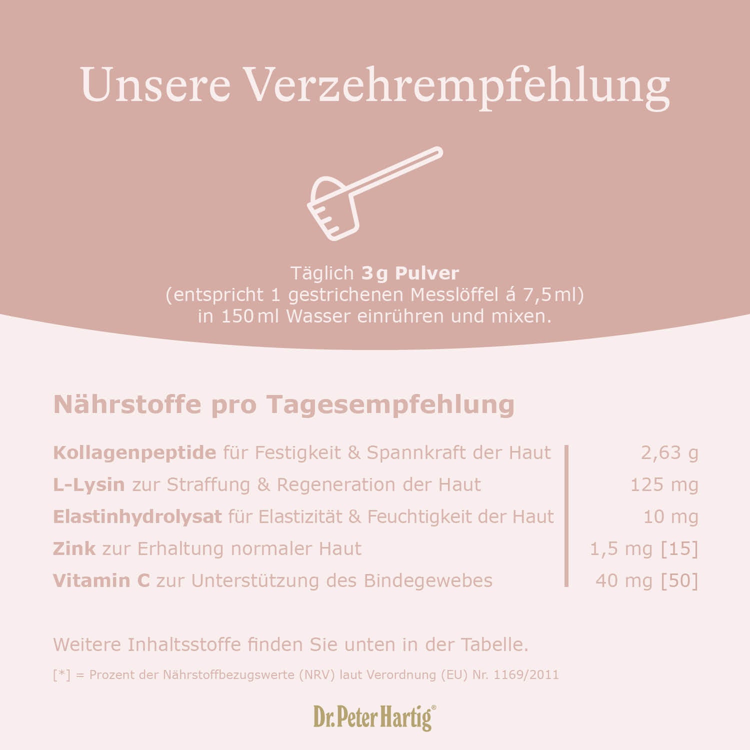Collagen Beauty Complex Ermäßigte Mehrwertsteuer Dr. Peter Hartig