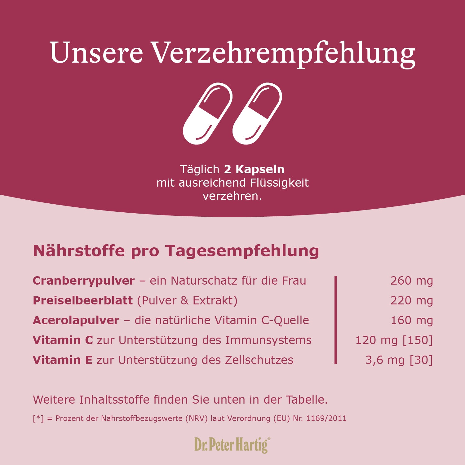 Cranberry Woman Kapseln Ermäßigte Mehrwertsteuer Dr. Peter Hartig