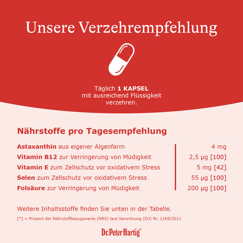 Astaxanthin