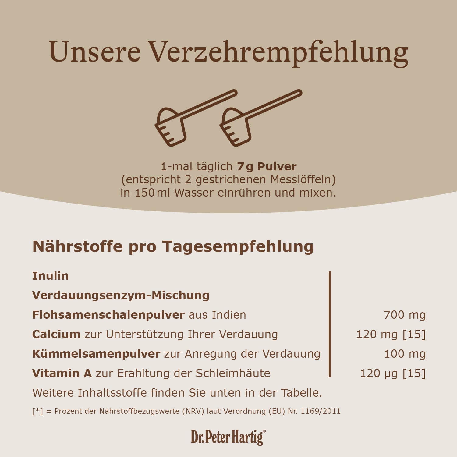 Darm M28 Ermäßigte Mehrwertsteuer Dr. Peter Hartig
