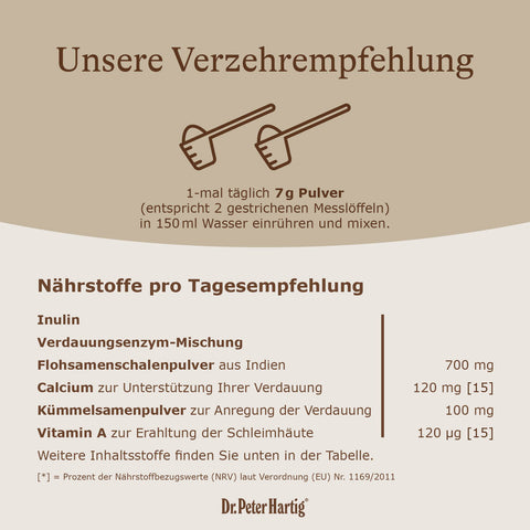 Darm M28 Ermäßigte Mehrwertsteuer Dr. Peter Hartig