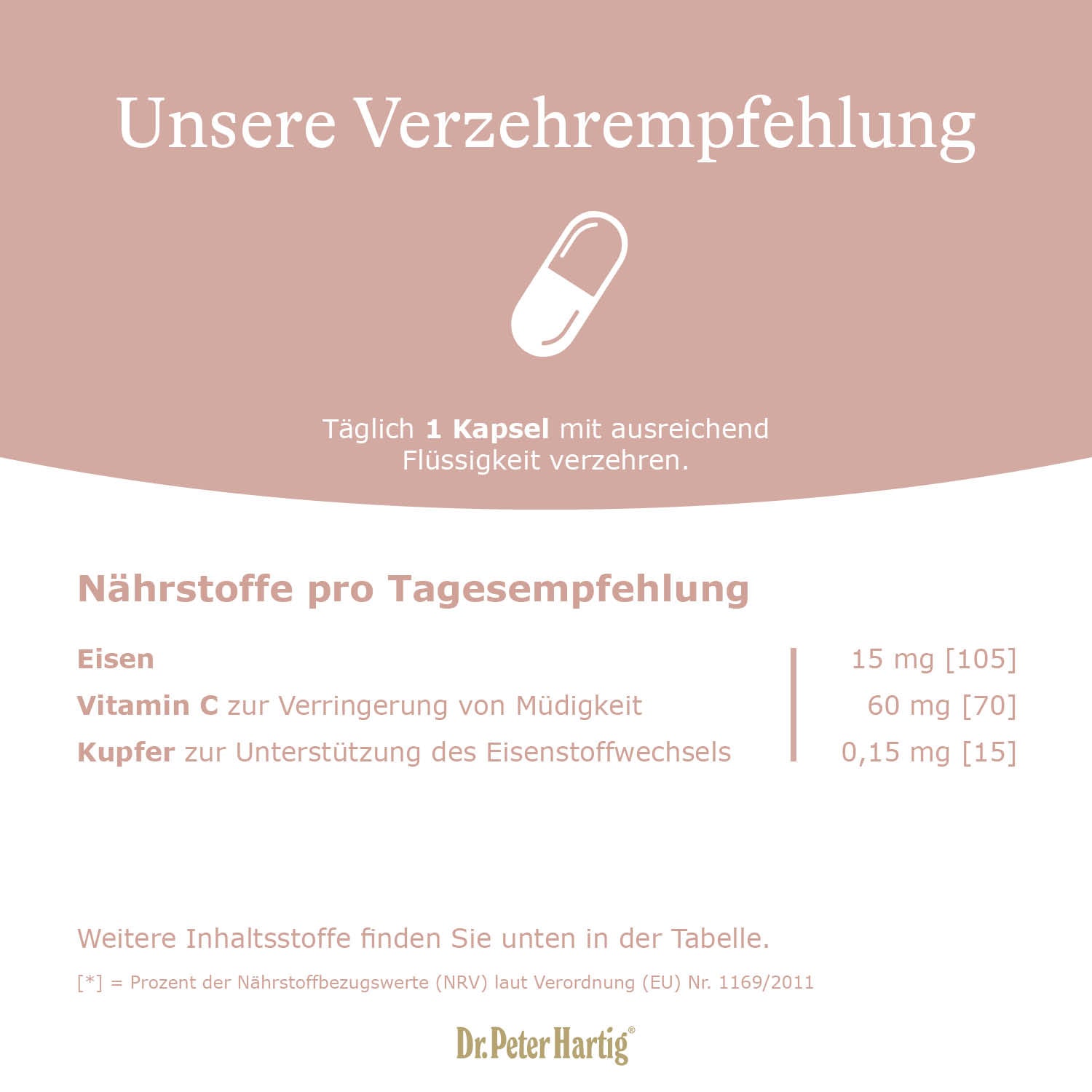 Eisen Plus C Standard Mehrwertsteuer Dr. Peter Hartig
