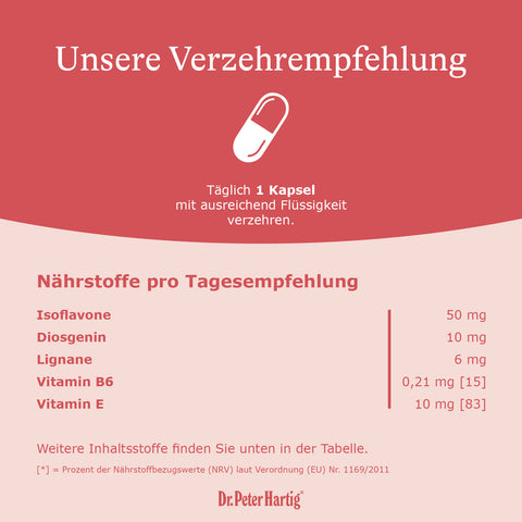 Femi Hormon Plus Ermäßigte Mehrwertsteuer Dr. Peter Hartig