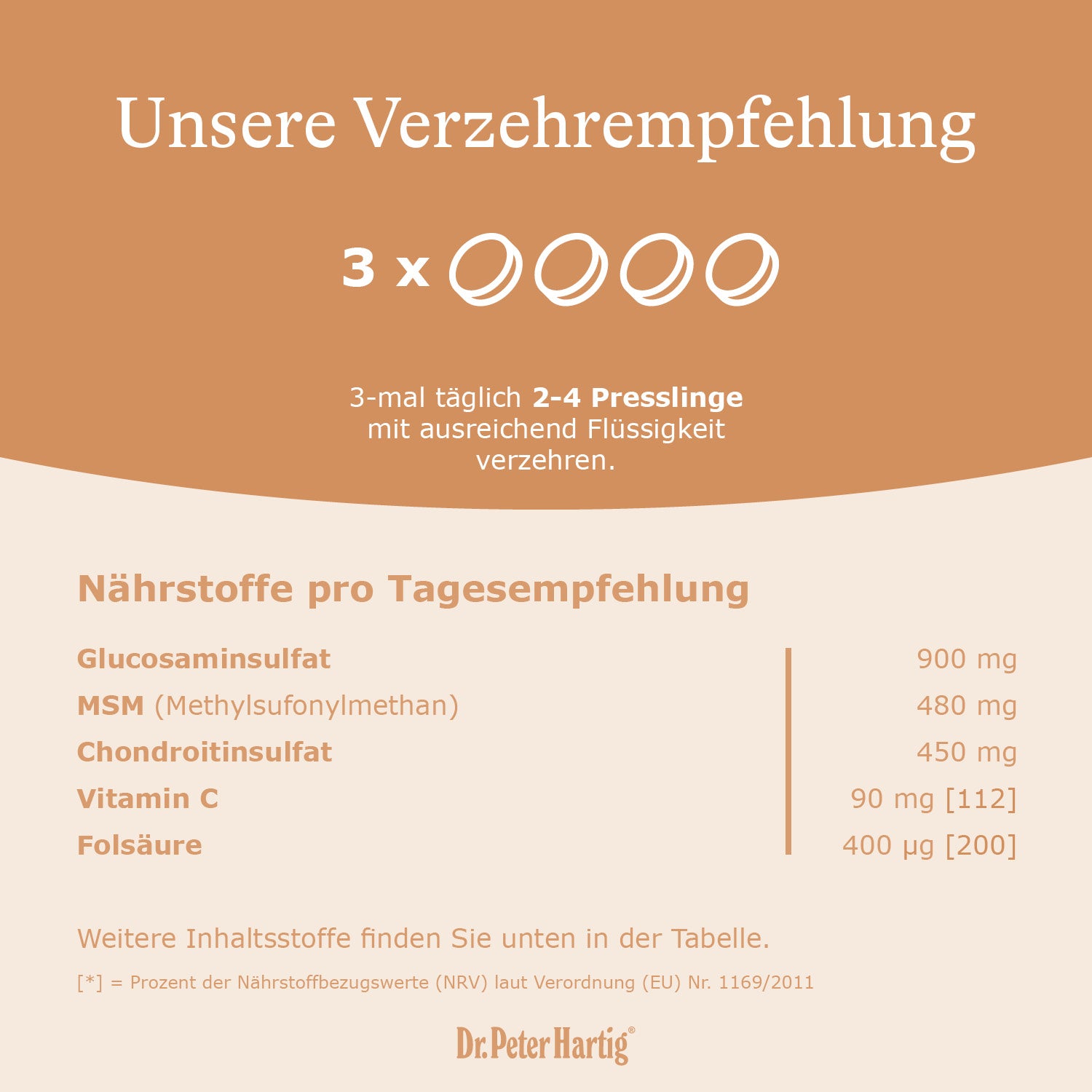 Bewegungsset Ermäßigte Mehrwertsteuer Dr. Peter Hartig