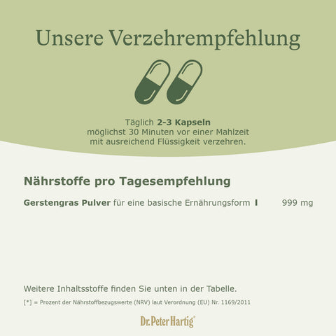 Gerstengras Kapseln Ermäßigte Mehrwertsteuer Dr. Peter Hartig