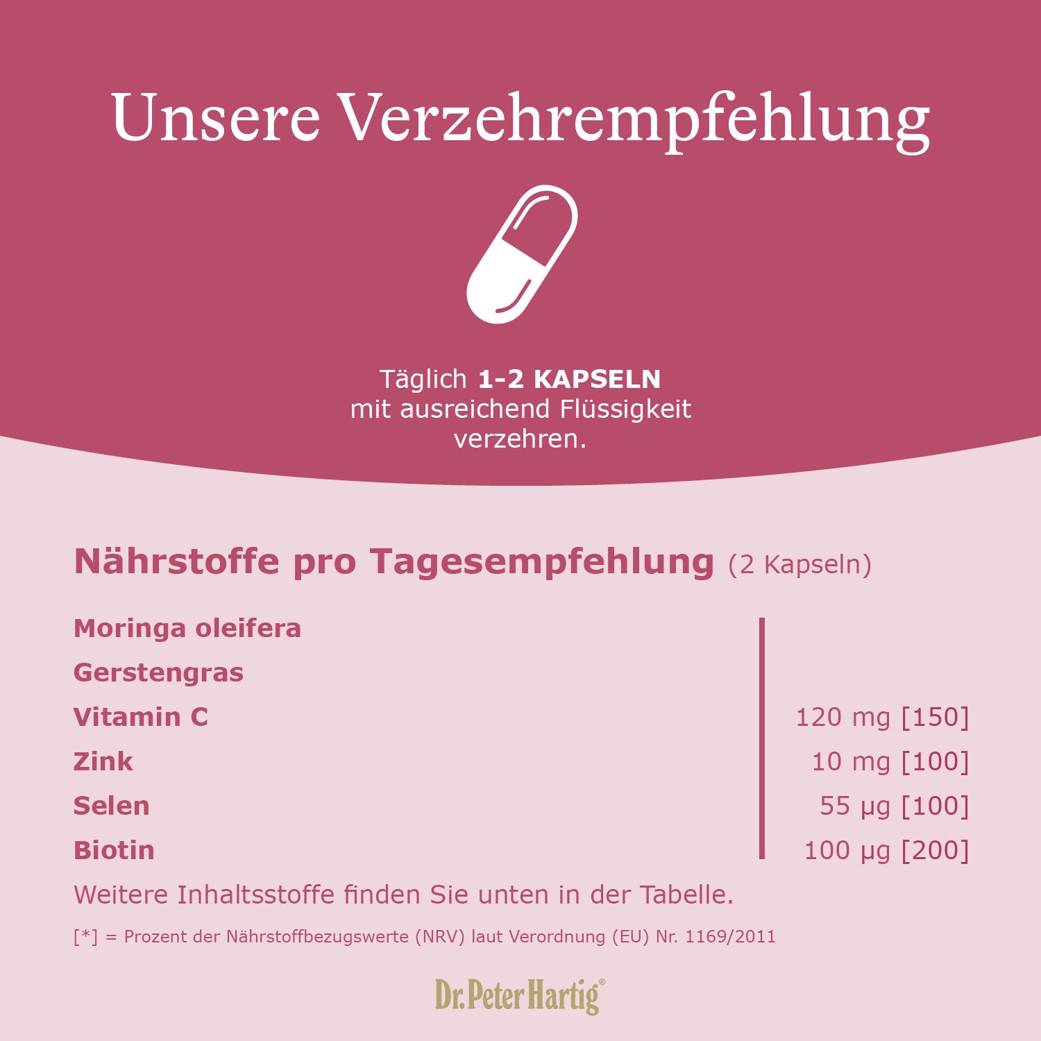 Haarpracht Ermäßigte Mehrwertsteuer Dr. Peter Hartig