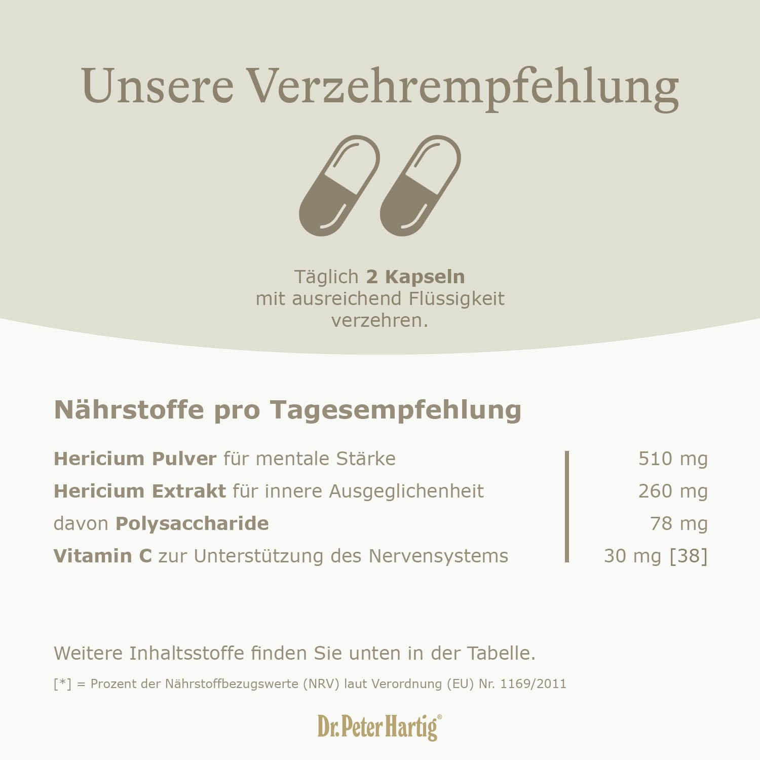 Hericium Pilzextrakt Kapseln Ermäßigte Mehrwertsteuer Dr. Peter Hartig