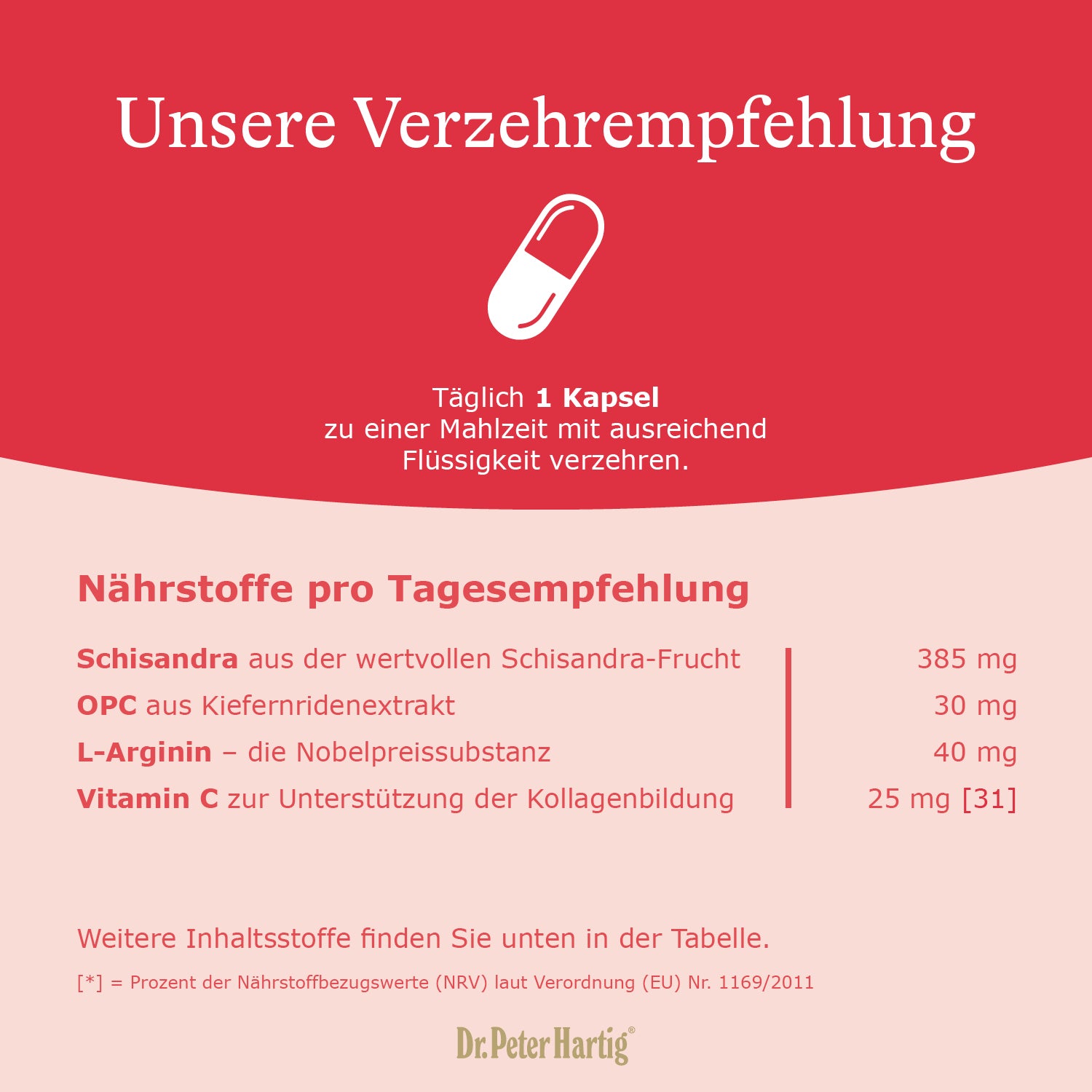 Hör Kraft Ermäßigte Mehrwertsteuer Dr. Peter Hartig