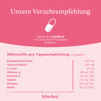Hyaluron NM Plus Ermäßigte Mehrwertsteuer Dr. Peter Hartig
