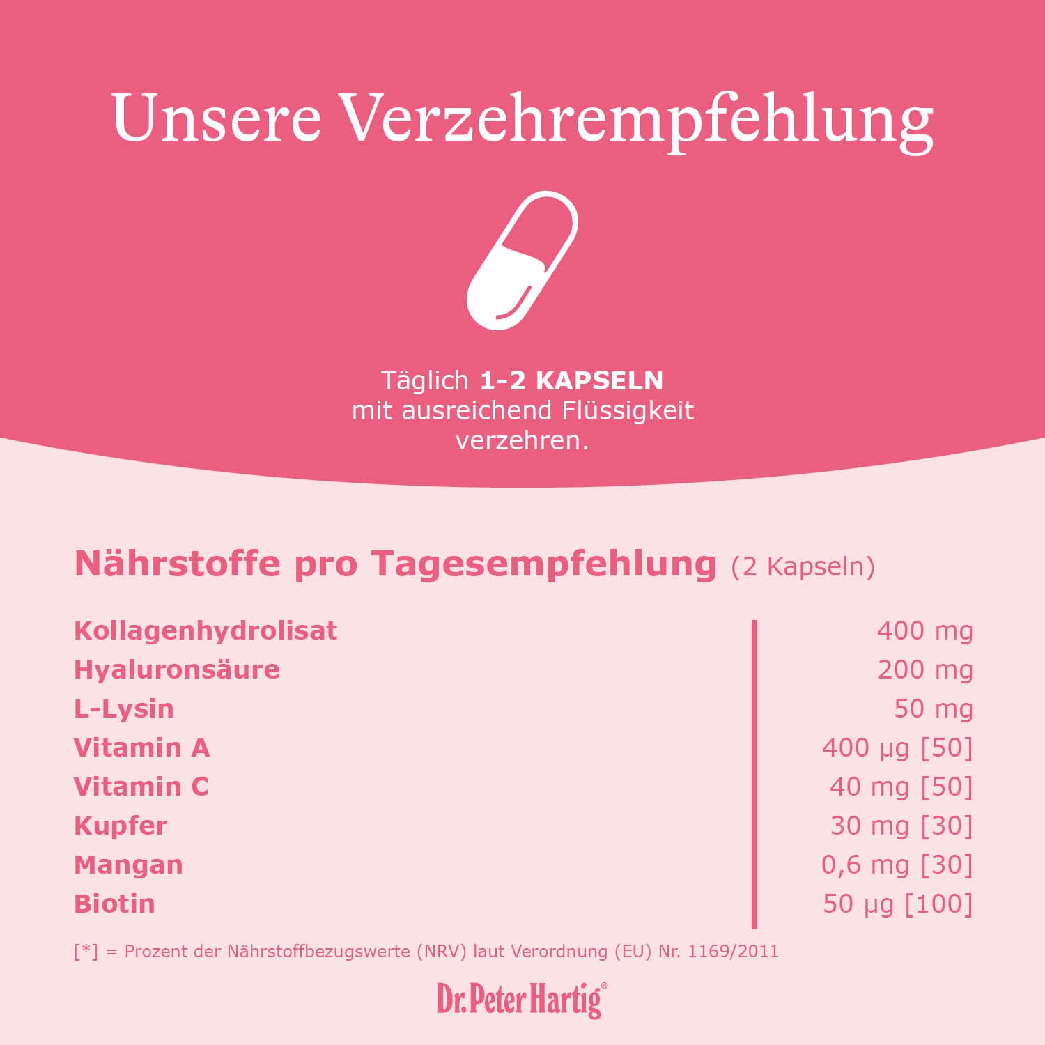 Hyaluron NM Plus Ermäßigte Mehrwertsteuer Dr. Peter Hartig