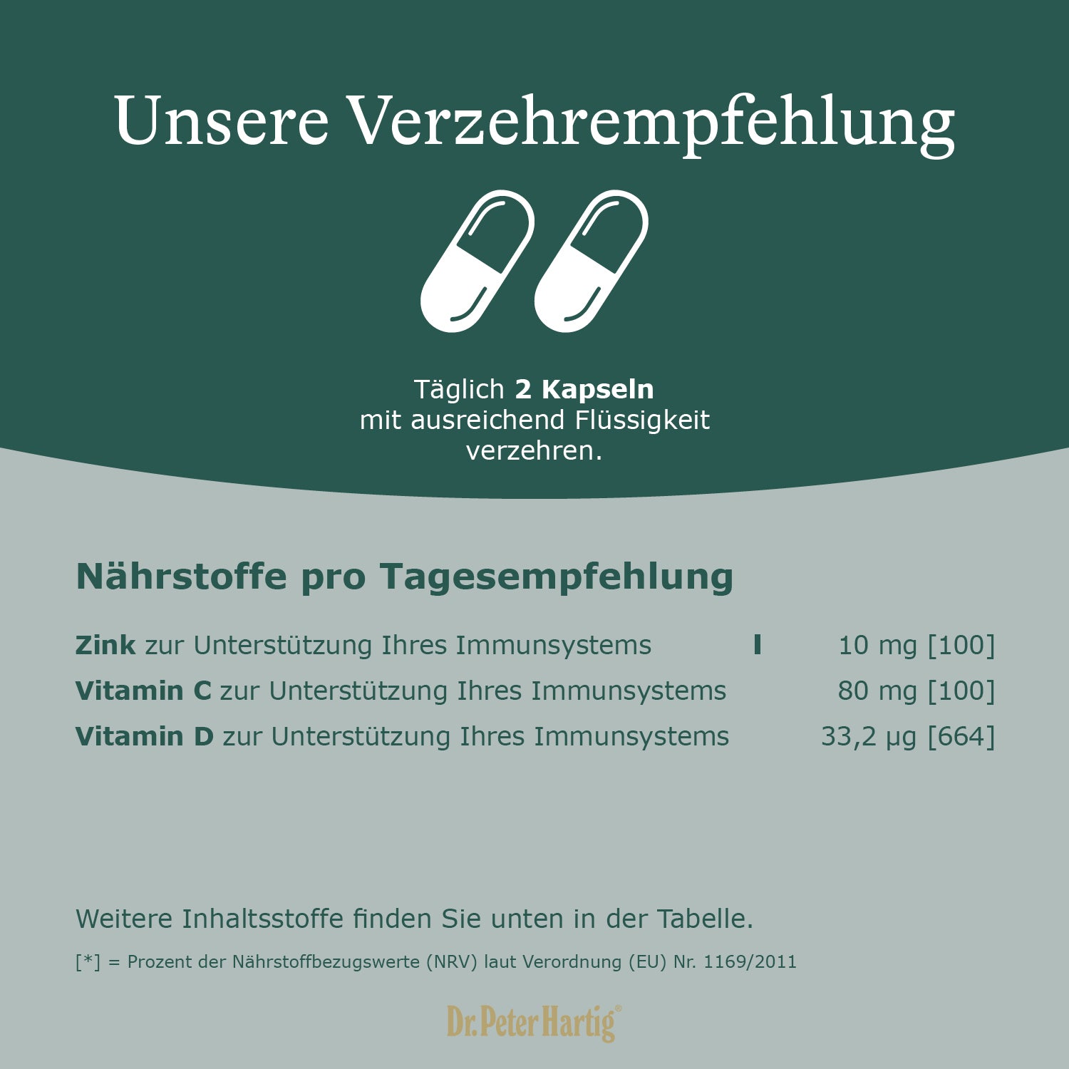 IQ Immun Power Ermäßigte Mehrwertsteuer Dr. Peter Hartig