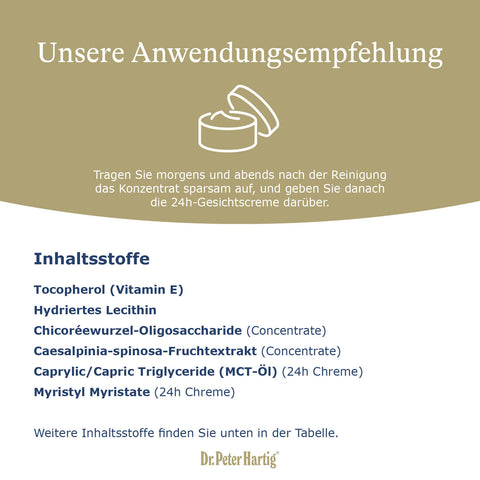 Pflegeset Standard Mehrwertsteuer Dr. Peter Hartig
