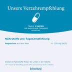 Magnesium Mare® Ermäßigte Mehrwertsteuer Dr. Peter Hartig