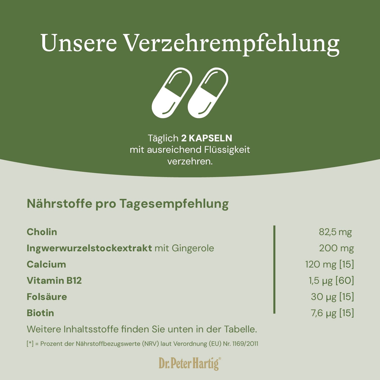 Magen Bitter Ermäßigte Mehrwertsteuer Dr. Peter Hartig