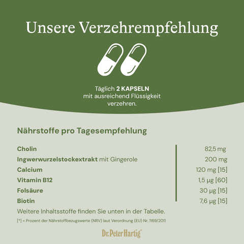 Magen Bitter Ermäßigte Mehrwertsteuer Dr. Peter Hartig