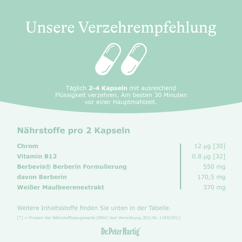 Metabolic Slim Ermäßigte Mehrwertsteuer Dr. Peter Hartig 