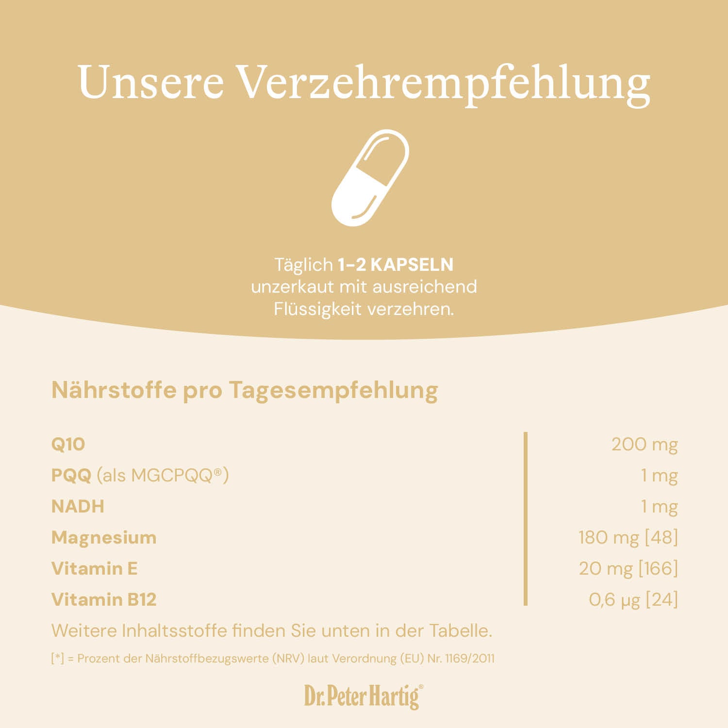 Mito Boost Coenzym Q10 + PQQ Standard Mehrwertsteuer Dr. Peter Hartig