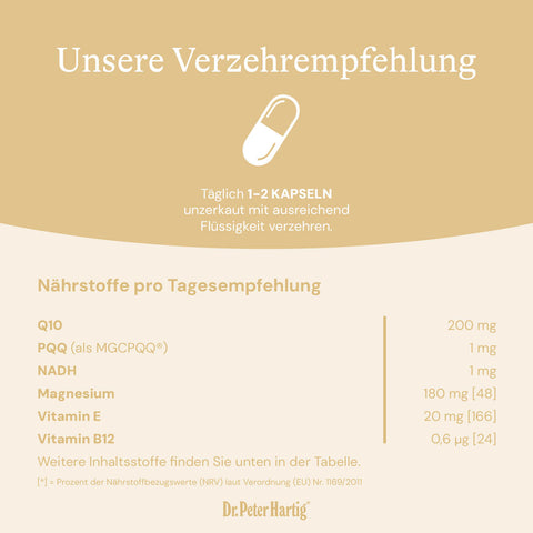 Mito Boost Coenzym Q10 + PQQ Standard Mehrwertsteuer Dr. Peter Hartig