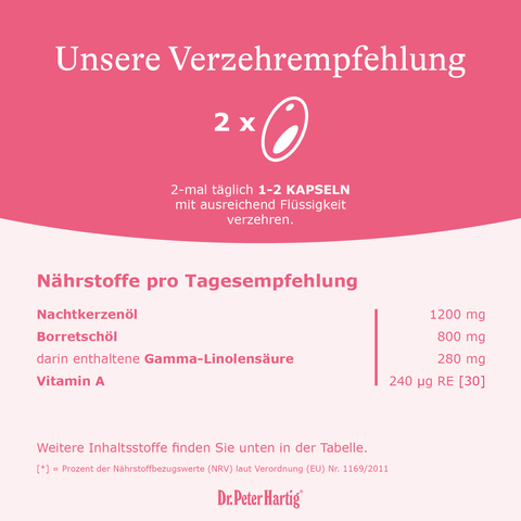 Nachtkerzenöl Kapseln Ermäßigte Mehrwertsteuer Dr. Peter Hartig