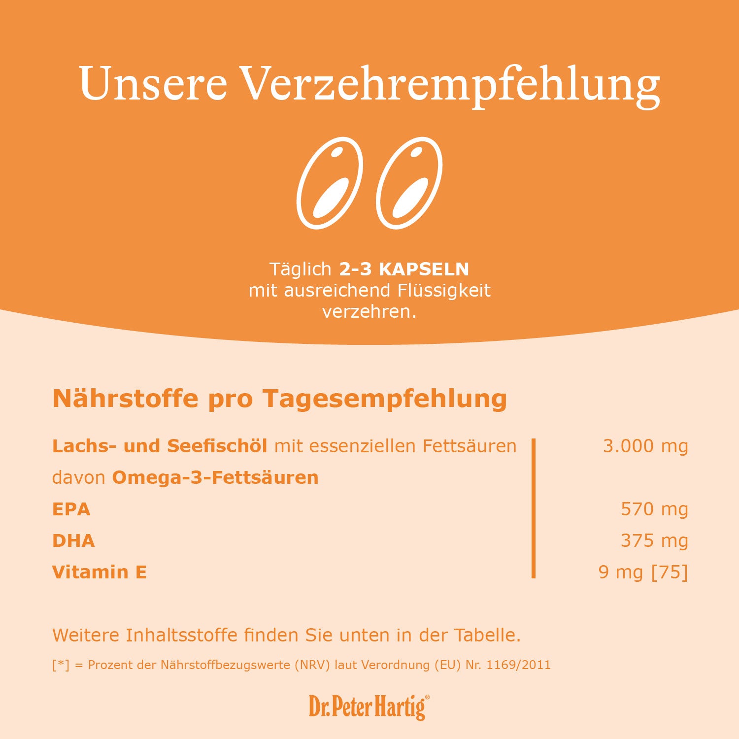 Omega 3 Lachsöl Ermäßigte Mehrwertsteuer Dr. Peter Hartig