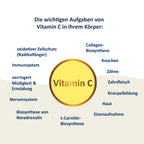 Acai Vitamin C Ermäßigte Mehrwertsteuer Dr. Peter Hartig