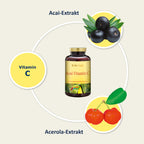 Acai Vitamin C Ermäßigte Mehrwertsteuer Dr. Peter Hartig