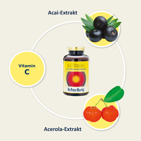 Acai Vitamin C