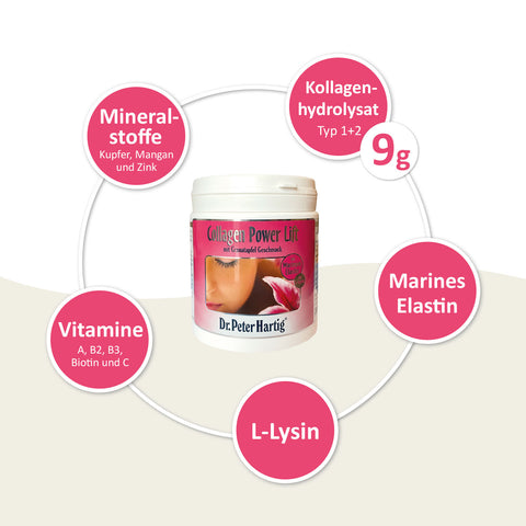 Collagen Power Lift