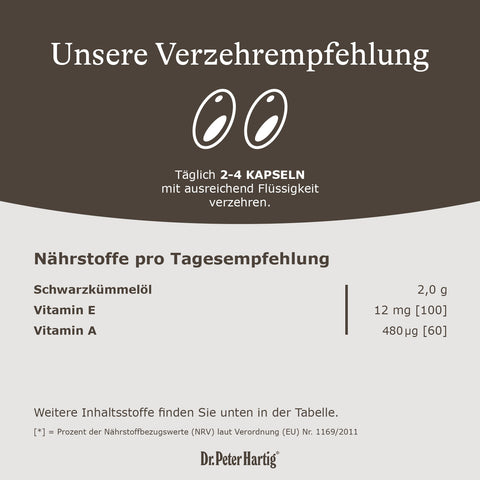 Schwarzkümmelöl Ermäßigte Mehrwertsteuer Dr. Peter Hartig