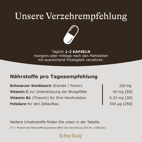 Schwarzer Knoblauch Ermäßigte Mehrwertsteuer Dr. Peter Hartig