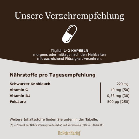 Schwarzer Knoblauch Ermäßigte Mehrwertsteuer Dr. Peter Hartig