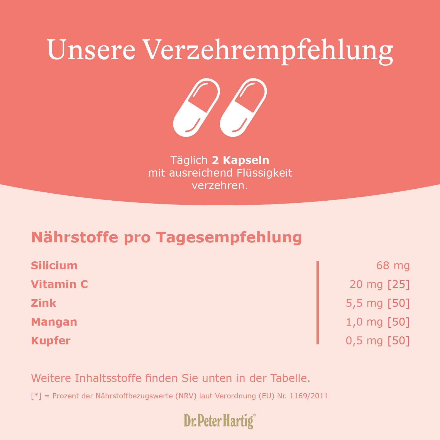 Silicium Mangan Bambus Ermäßigte Mehrwertsteuer Dr. Peter Hartig