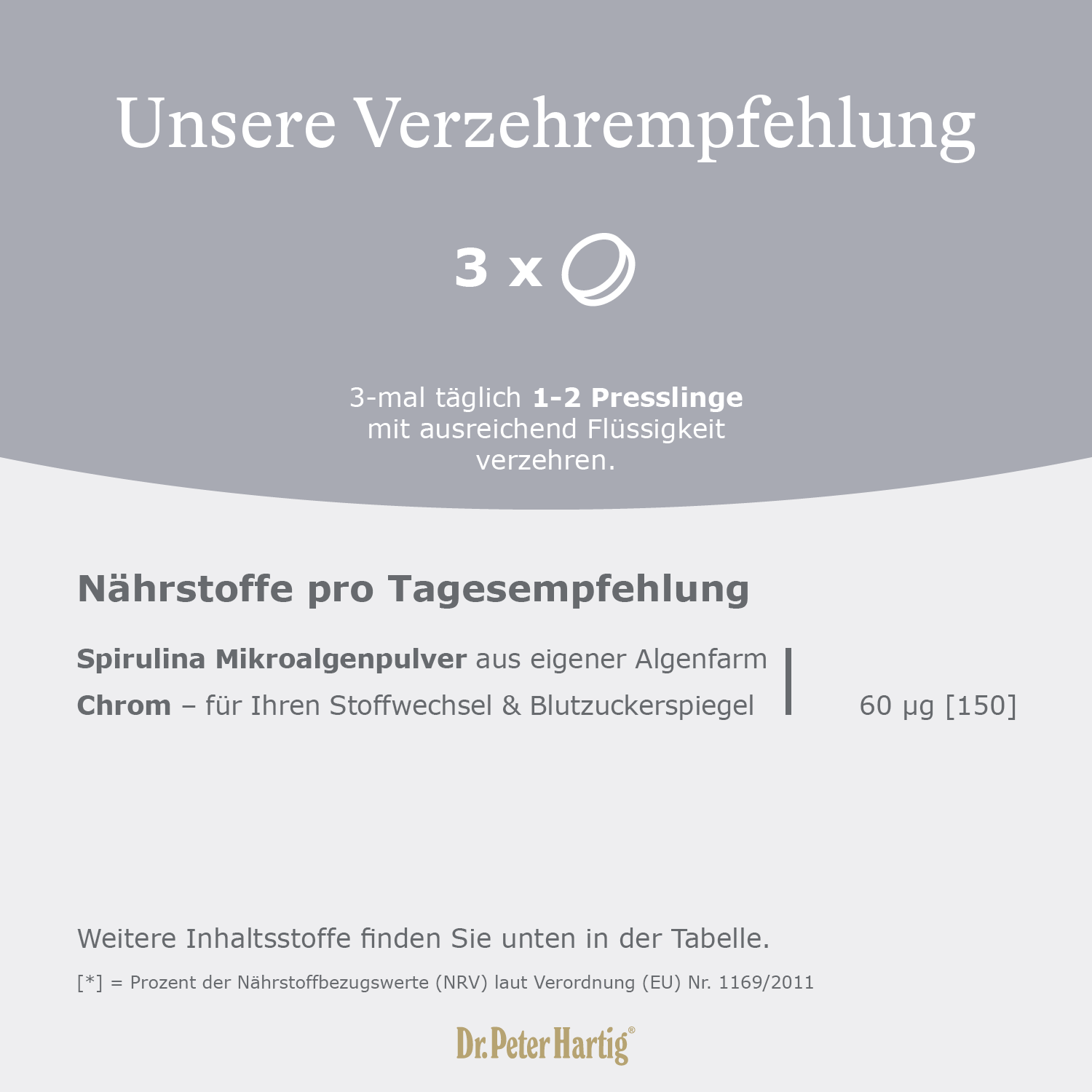 Spirulina Chrom Ermäßigte Mehrwertsteuer Dr. Peter Hartig